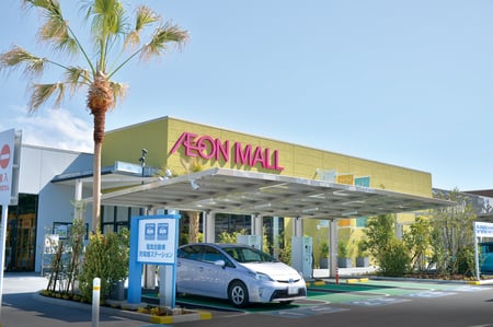 AEON MALL