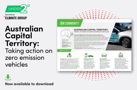 ACT infographic