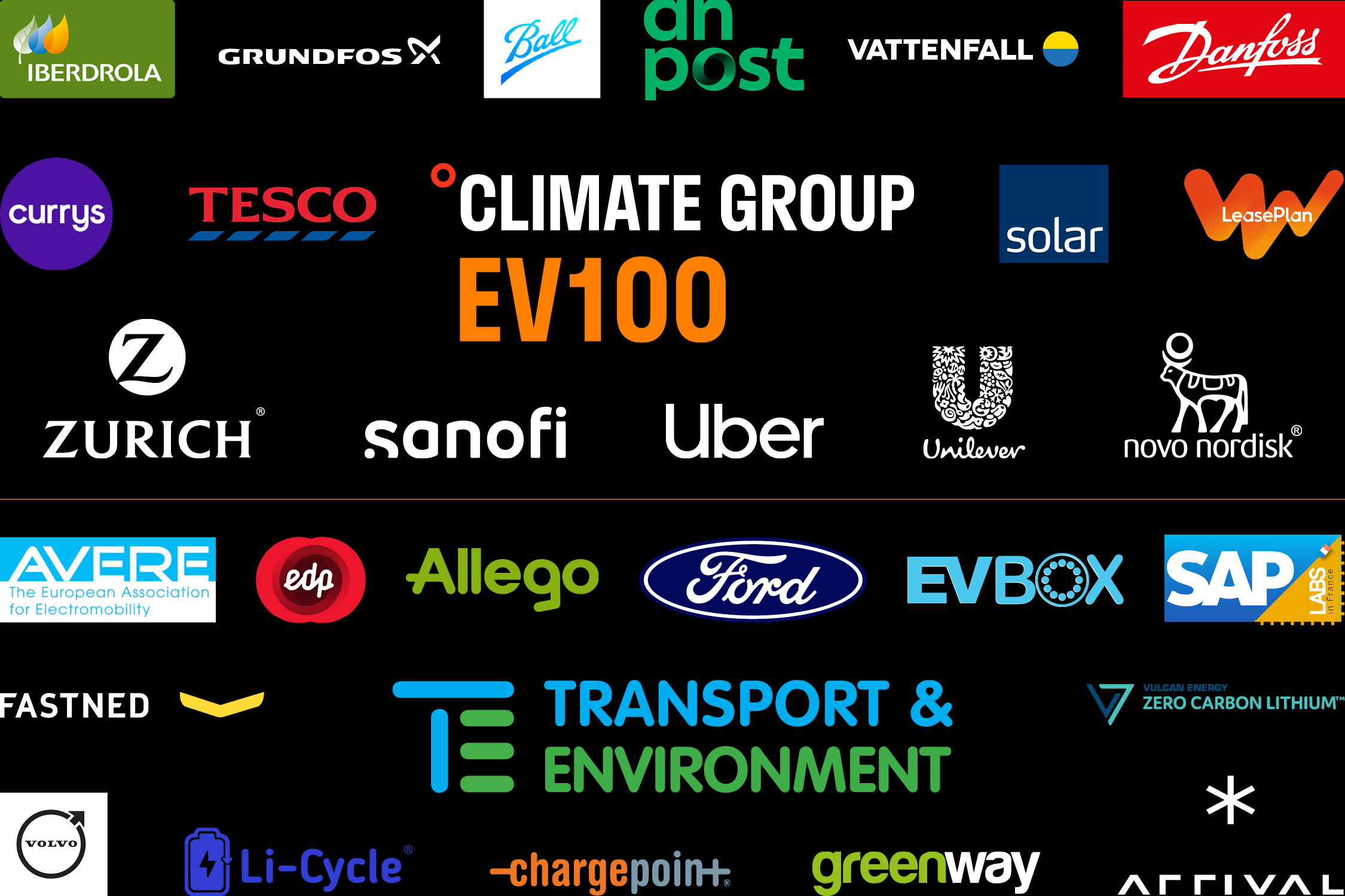 EV100 members and broad industry coalition appeals to EU to ensure all new cars and vans are zero emissions from 2035 and to establish mandatory charging infrastructure targets