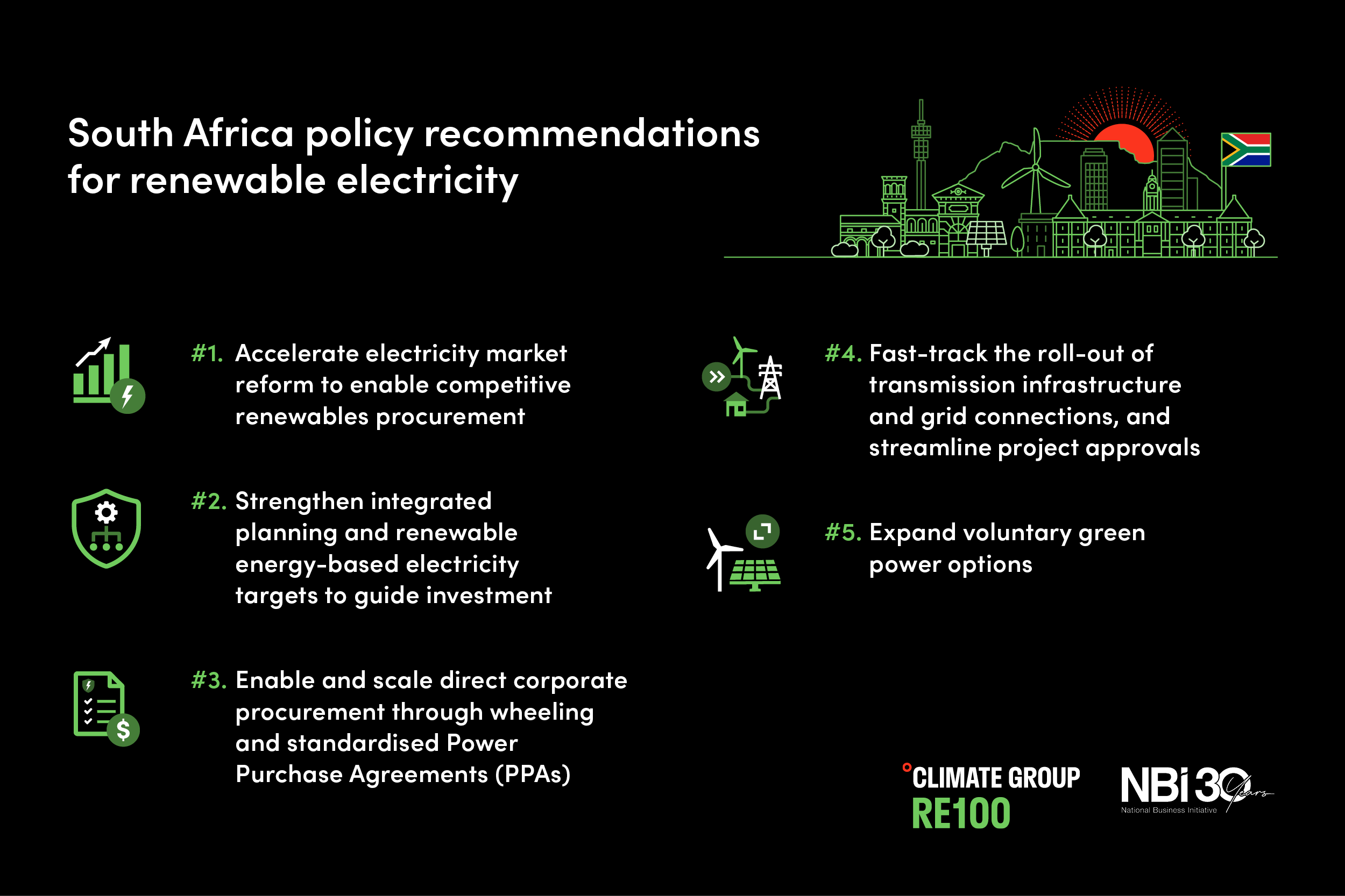 Card reads: RE100 – NBI: South Africa policy recommendations for renewable electricity.