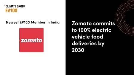 On World Environment Day, Zomato commits to 100% electric vehicle adoption by 2030; joins Climate Group's EV100