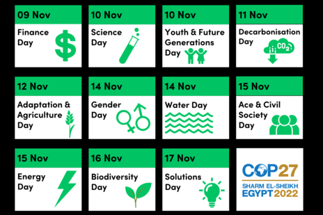 Calendar with thematic days listed with icons. Dates run from the 9th to 17th Nov. COP27 logo in bottom right